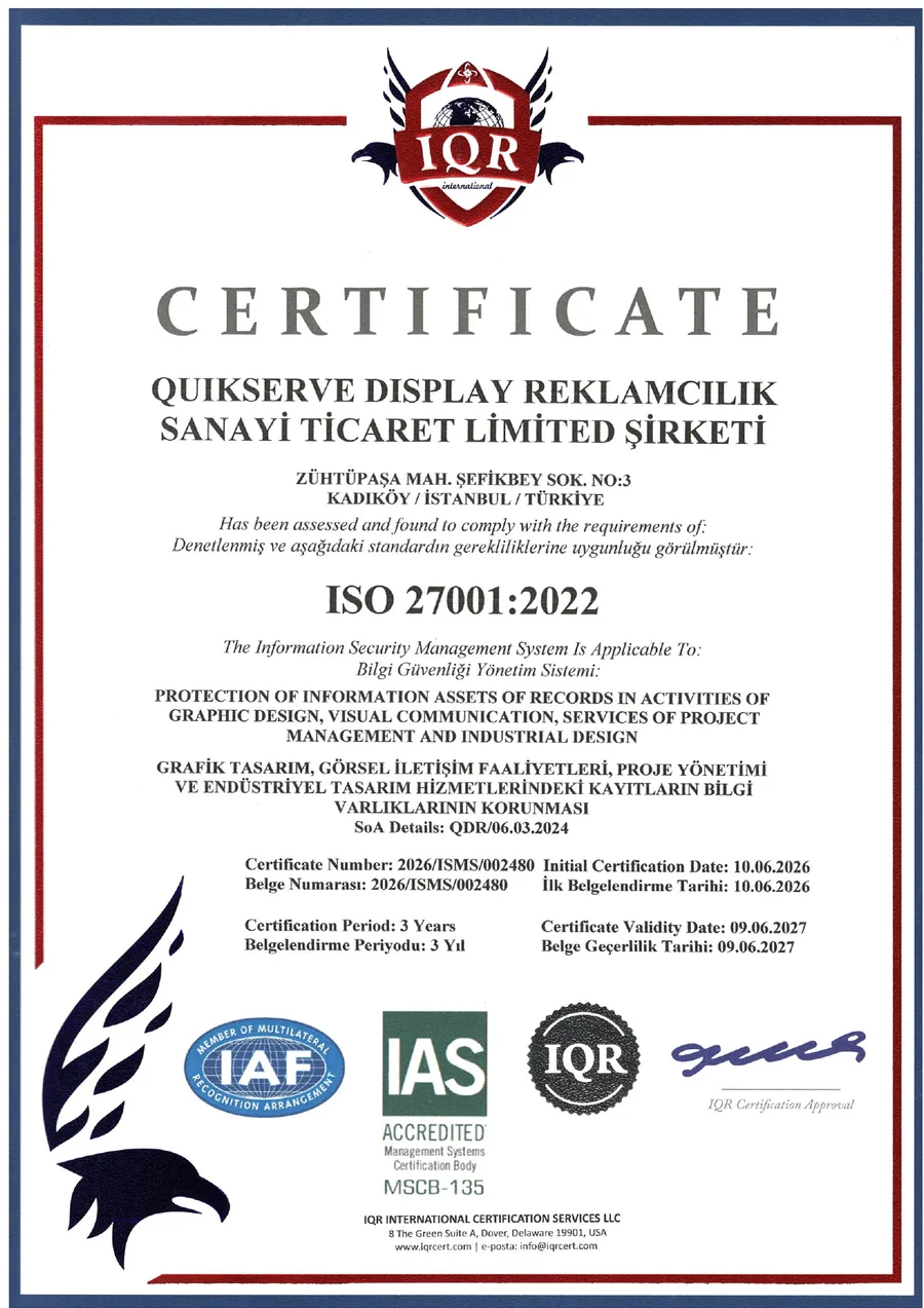 ISO 27001:2022 — Information Security Management System